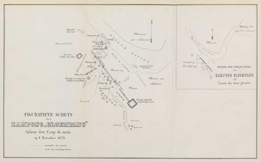 Figuratieve schets der Kampong "Gloempang" ...