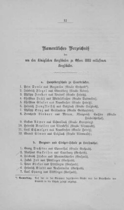 Namentliches Verzeichniß der von den königlichen Bergschulen zu Ostern 1883 entlassenen Bergschüler