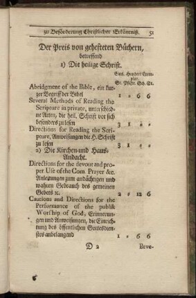 Der Preis von gehefteten Büchern,
