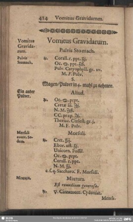 Vomitus Gravidarum