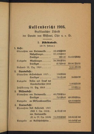 I-VII, Kassenbericht 1916