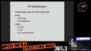 Hamnet – introduction into a wireless backbone