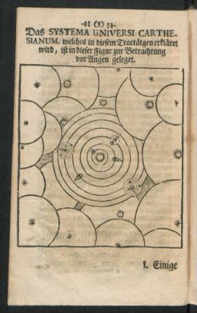 Das Systema Universi Carthesianum,...