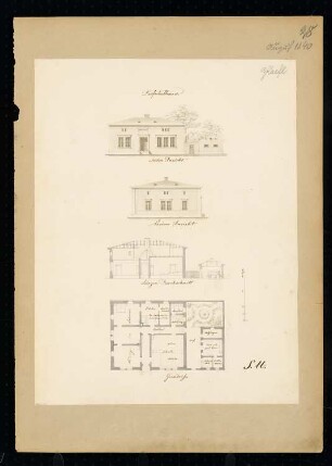 Dorfschule Monatskonkurrenz August 1840: Grundriss, Aufriss Vorderansicht, Seitenansicht, Querschnitt; Maßstabsleiste
