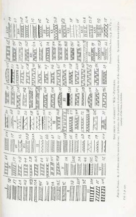 Specimens of correct "Was"-patterns ...