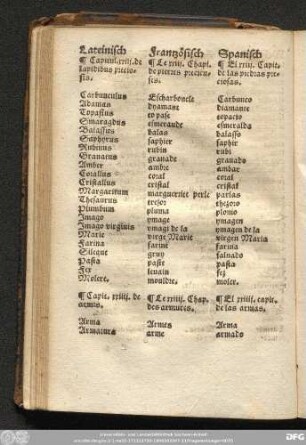 Capitul. xxiii. de lapidibus preciosis.