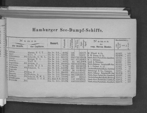 Hamburger See-Dampf-Schiffe