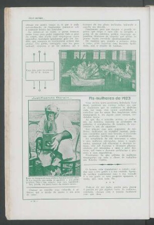 As mulheres de 1923