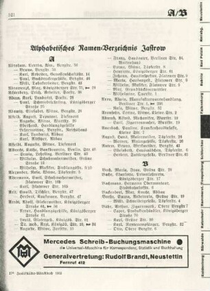 Alphabetisches Namen-Verzeichnis Jastrow