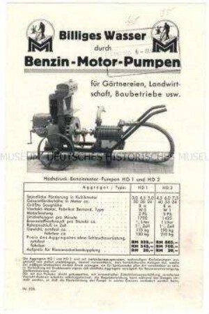 Motor-Pumpen