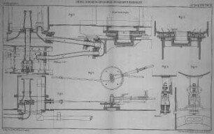Tafel XV. Fig. 1-6: Fairlie-Lokomotive (M 1:40) : Der Civilingenieur / Zeitschrift für das Ingenieurwesen 1889, Seiten 279-298: Die Hainsberg - Kipsdorfer Schmalspur-Eisenbahn und deren Lokomotiven / von Finanzrath Bergk in Dresden, Tafel XV. Fig. 1-6: Fairlie-Lokomotive (M 1:40)