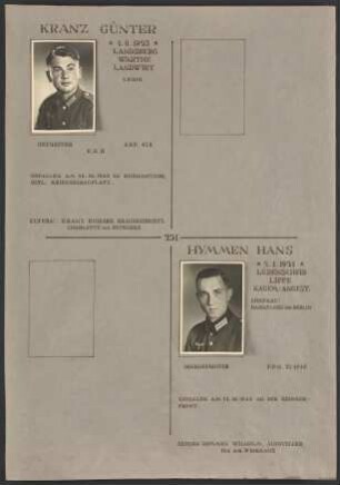 Ehrenbuch für die Gefallenen und Vermissten des Zweiten Weltkriegs; Fotos, Lebensdaten (Blatt 251-303, Oktober bis Dezember)