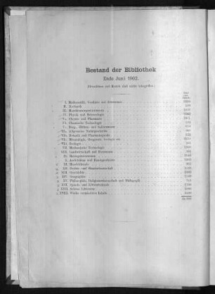 Bestand der Bibliothek. Ende Juni 1902.