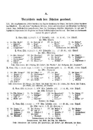A. Verzeichnis nach den Schulen geordnet