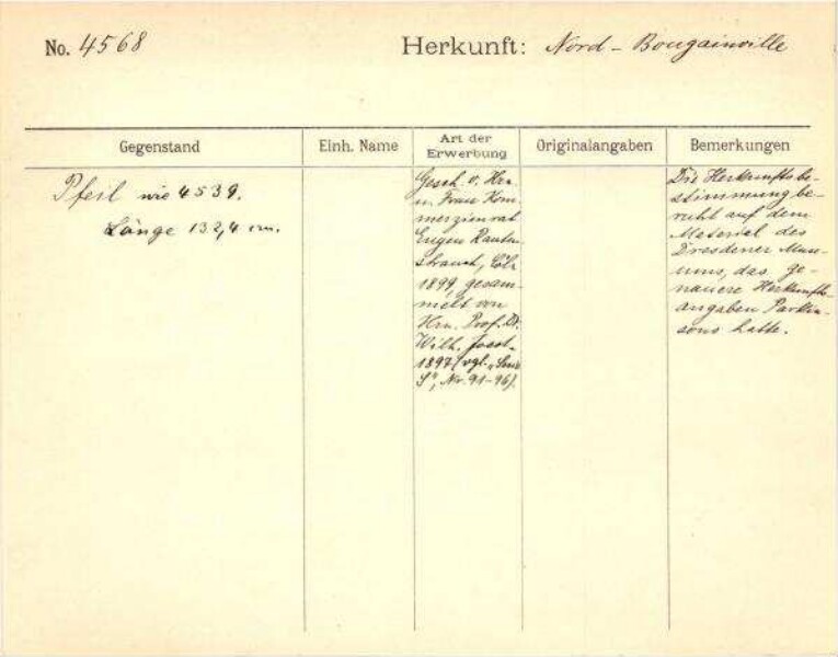 Il s'agit de la numérisation d'un document historique. Il reflète le contexte dans lequel il a été rédigé et ne correspond pas aux normes actuelles d'un langage conscient de l'histoire et de la diversité.