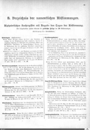 Verzeichnis der namentlichen Abstimmungen