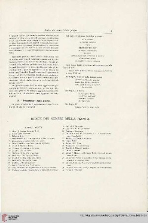 Indice dei numeri della pianta