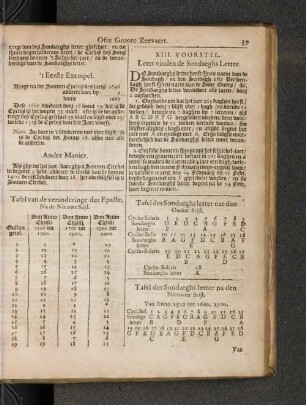 XIII. Voorstel. Leert vinden de Sondaeghs Letter.