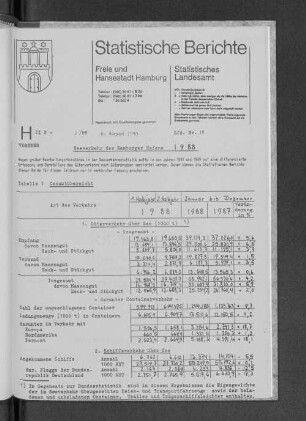 Seeverkehr des Hamburger Hafens 1988 : Lfd. Nr. 18