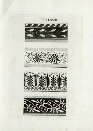 Tab. LXVIII.