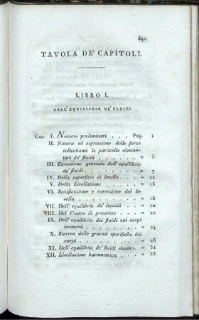 Tavola De' Capitoli.