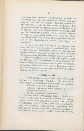 Alopecia areata.