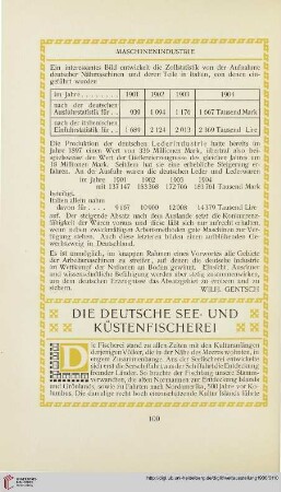 Die deutsche See- und Küstenfischerei