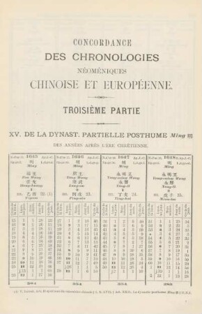 XV. De la dynast. partielle posthume Ming des années après l'ère chrétienne