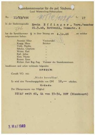 Effinger, Erwin