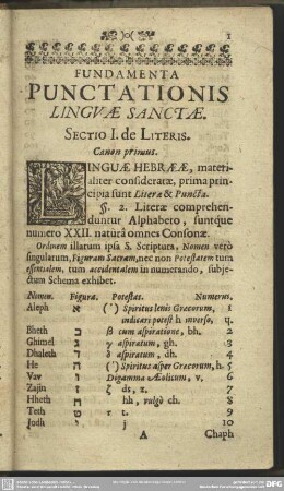 Sectio I. de Literis