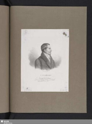 Carl Friedrich Müller