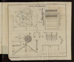 Freche's Dreschmaschine