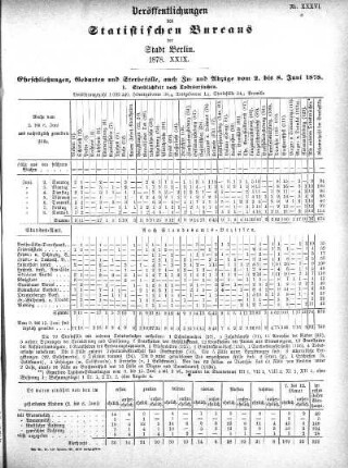 1878,29: 1878. XXIX