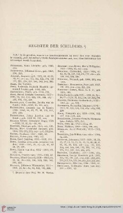 Register der Schilders