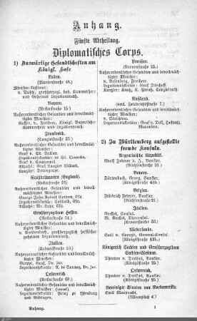 Diplomatisches Corps