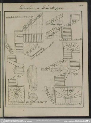Gebrochene u. Wendeltreppen