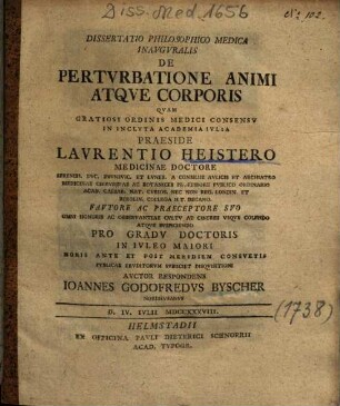 Dissertatio Philosophico Medica Inavgvralis De Pertvrbatione Animi Atqve Corporis