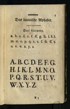Das lateinische Alphabet