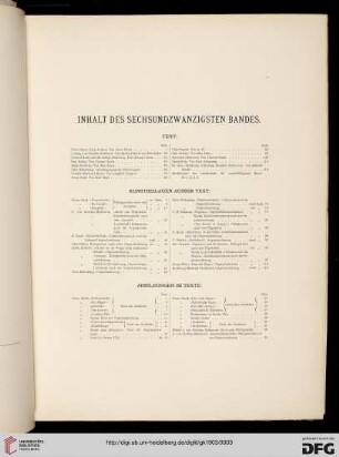 Inhaltsverzeichnis / Kunstbeilagen ausser Text / Abbildungen im Text