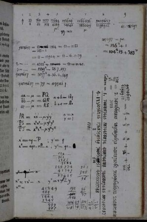 Theorie der quadratischen Formen