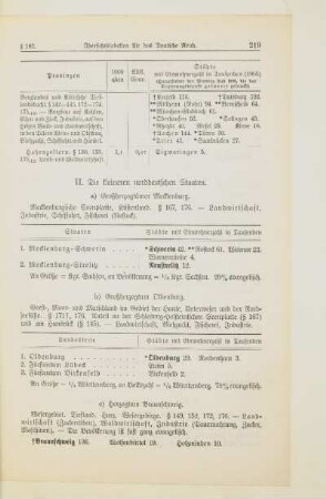 Die kleineren norddeutschen Staaten