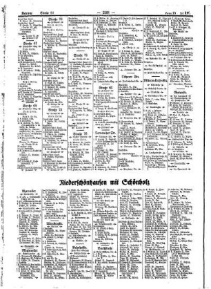 Niederschönhausen mit Schönholz, Schönholz