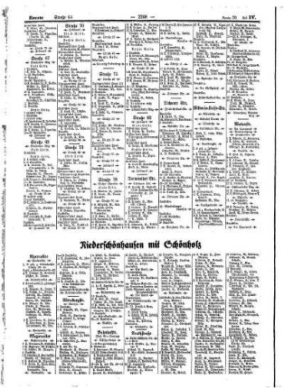 Niederschönhausen mit Schönholz, Schönholz