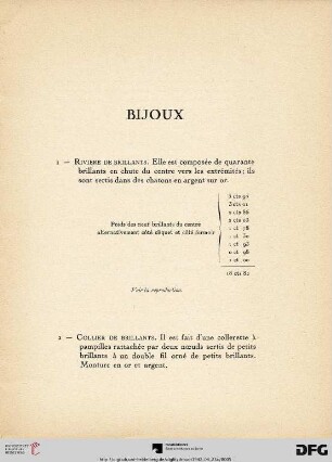 Bijoux (Nr.1-29)