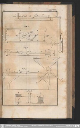Taf. 50.