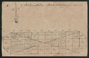 Tabelle: S. 89-96