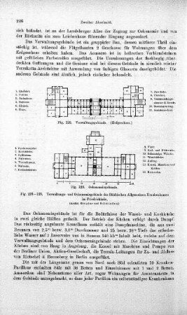 Fig. 128-129. Verwaltungs- und Oekonomiegebäude des Städtischen Allgemeinen Krankenhauses im Friedrichhain