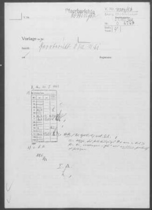 Dottingen-Rietheim (Münsingen): Visitationsbericht mit Pfarrbericht 1961