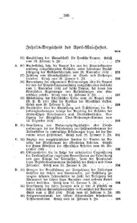 Inhalts-Verzeichnis des April-Mai-Heftes