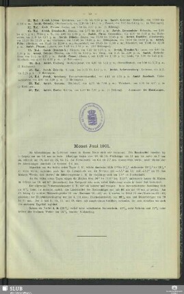 Monat Juni 1901